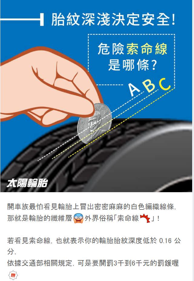 LINE 社群贴文包